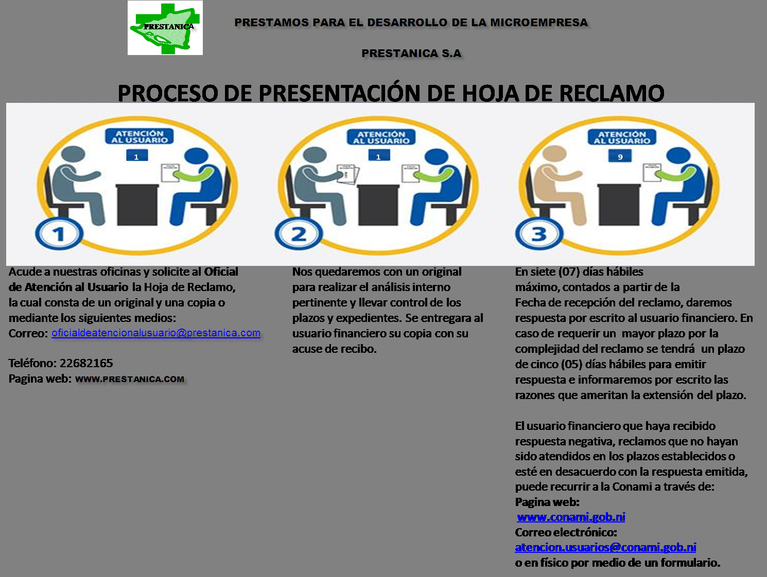 Proceso de Reclamo y Atención al Usuario